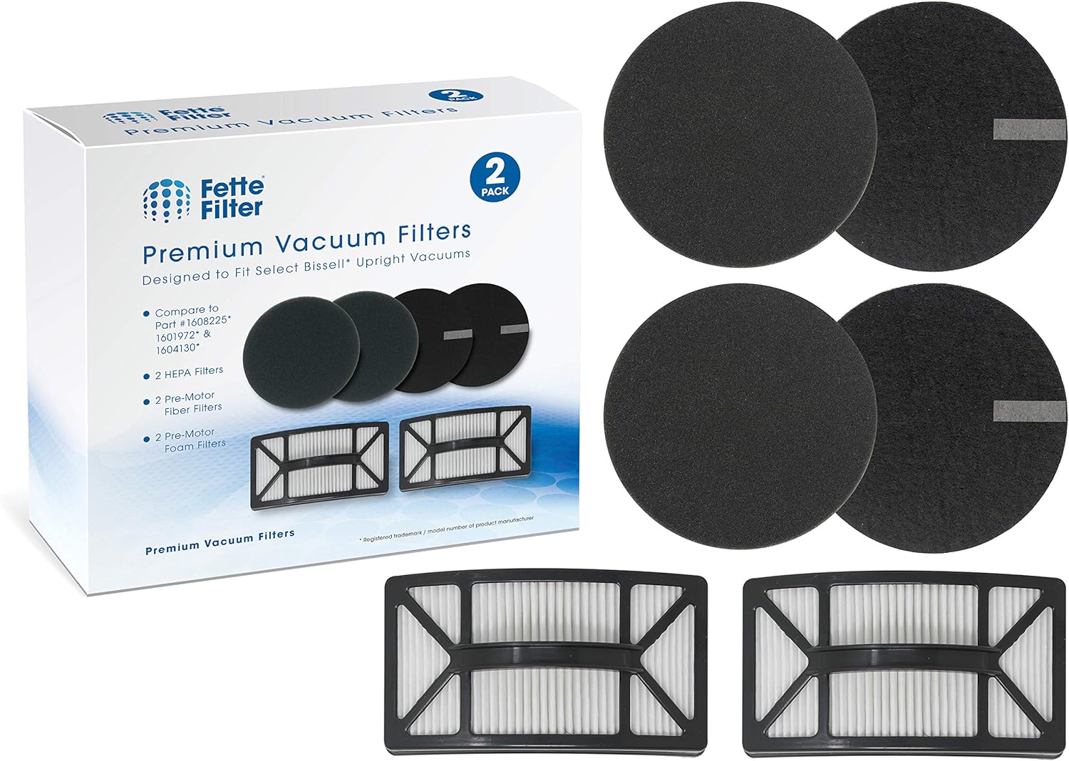 Fette Filter - Vacuum Filter Compatible with Bissell Rewind Pet Vacuum. Compare to Part # 1608225, 1601972 & 1604130. Combo Pack