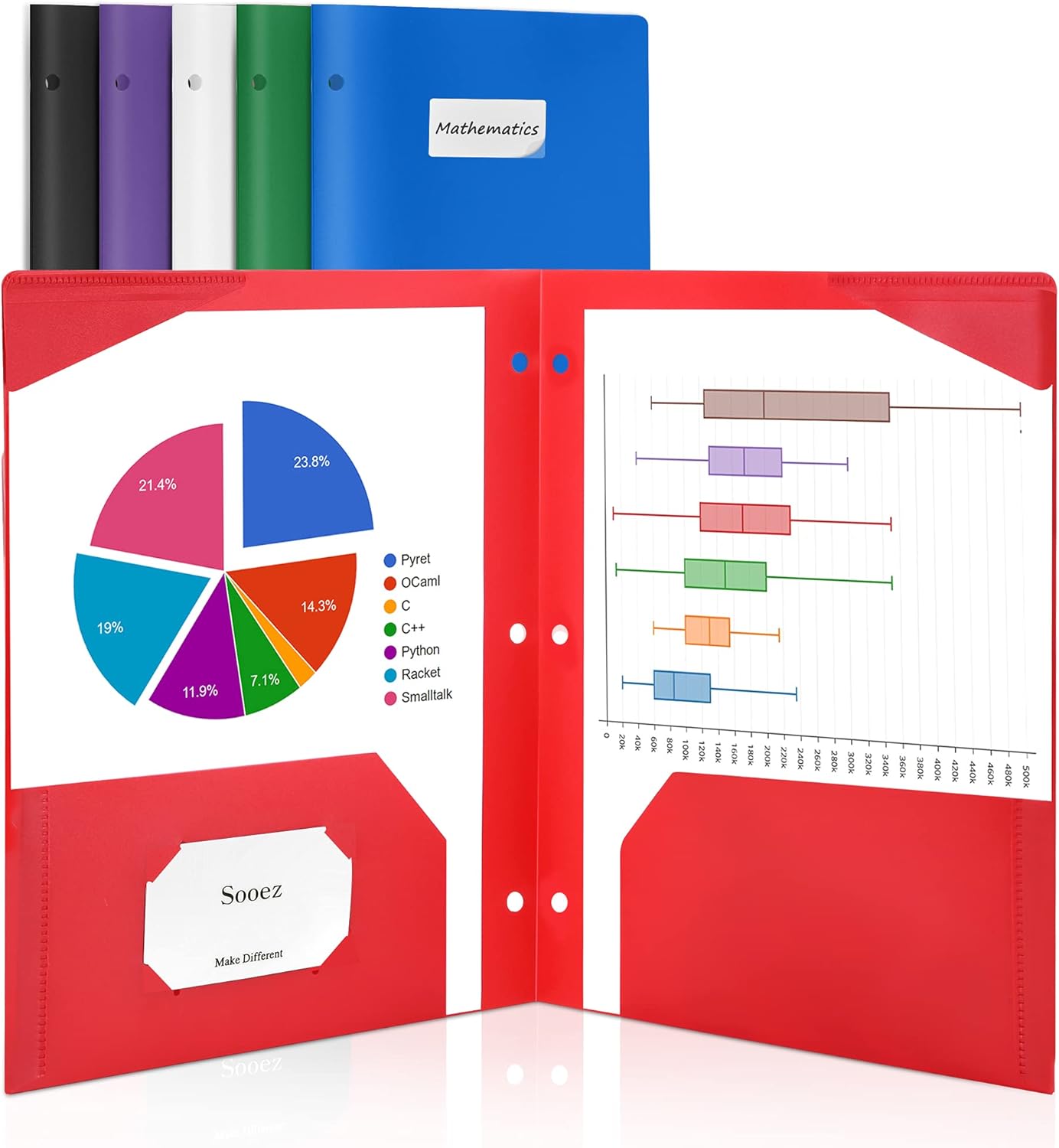 Sooez 6 Pack 3 Holes 2-Pocket Folders with Labels, Heavy Duty Binder Folder with Pockets and Holes, Plastic Folders with Pockets for 3 Ring Binder, Letter Size 3-Hole Punched Pocket Folders for School