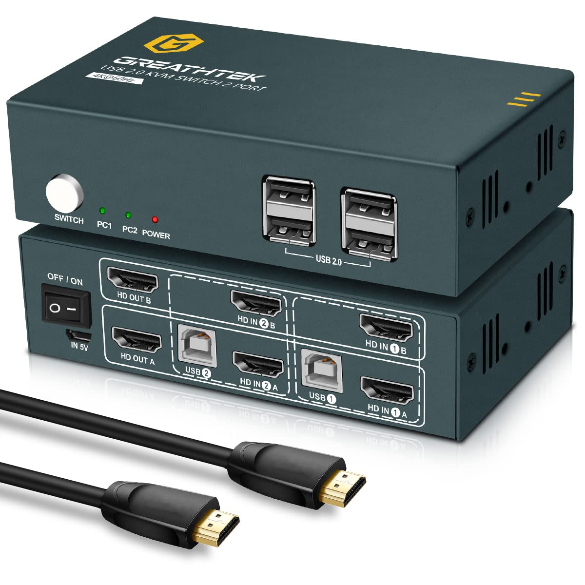 HDMI KVM Switch Dual Monitor 2 Port,KVM Switch 2 Monitors 2 Computers 4K@60Hz,4 USB 2.0,Dual Monitor KVM Switch with HDMI2.0,HDCP2.2, KVM Switch with 4 HDMI and 2 USB Cables,Button Switch