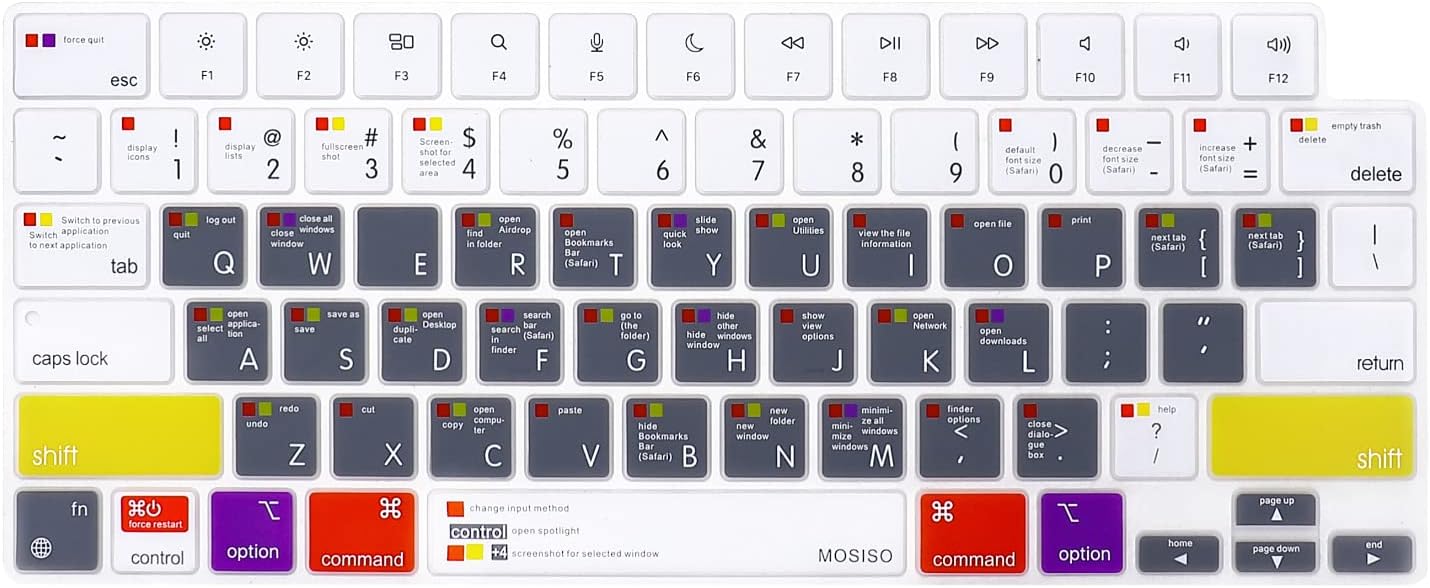 MOSISO Keyboard Cover Compatible with MacBook Air 15 M3 A3114 M2 A2941/Air 13.6 M3 A3113 M2 A2681/Pro 14/16 M3 M2 M1 A2918 A2992 A2779 A2442 A2991 A2780 A2485, Mac OS X Shortcut, White