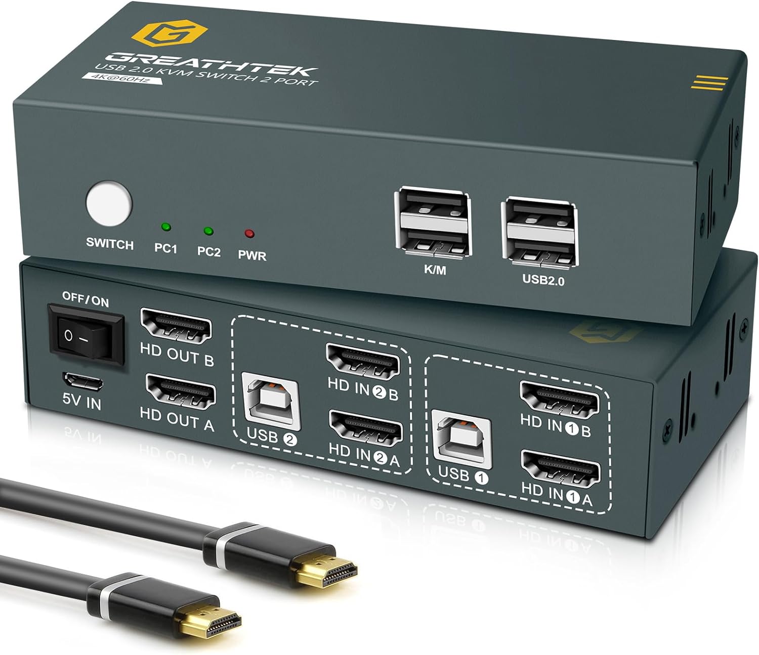 HDMI KVM Switch Dual Monitor 4K@60Hz, KVM Switch 2 Monitors 2 Computers Share USB2.0 Ports, Support Hotkey Switch and Button Switch, for 2 PCs Share 2 Monitors and Keyboard Mouse