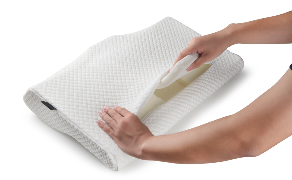 Contour Memory Foam Pillow Orthopedic Sleeping Pillows, Ergonomic Cervical Pillow for Neck Pain - for Side Sleepers, Back and Stomach Sleepers, Free Pillowcase Included (Firm & Queen)